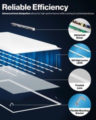 Sunco 2×4 LED Flat Panel Light Drop 2×4, 3 CCT in One (4000K, 5000K, 6000K)