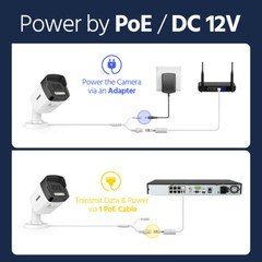 ANNKE C300 2K 3MP POE Security IP Camera EXIR Night Vision IP67 Motion Detection