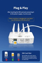 New 4G LTE WiFi Router WiFi 6 300Mbps SIM Modem Wireless WiFi Modem WIFI Router