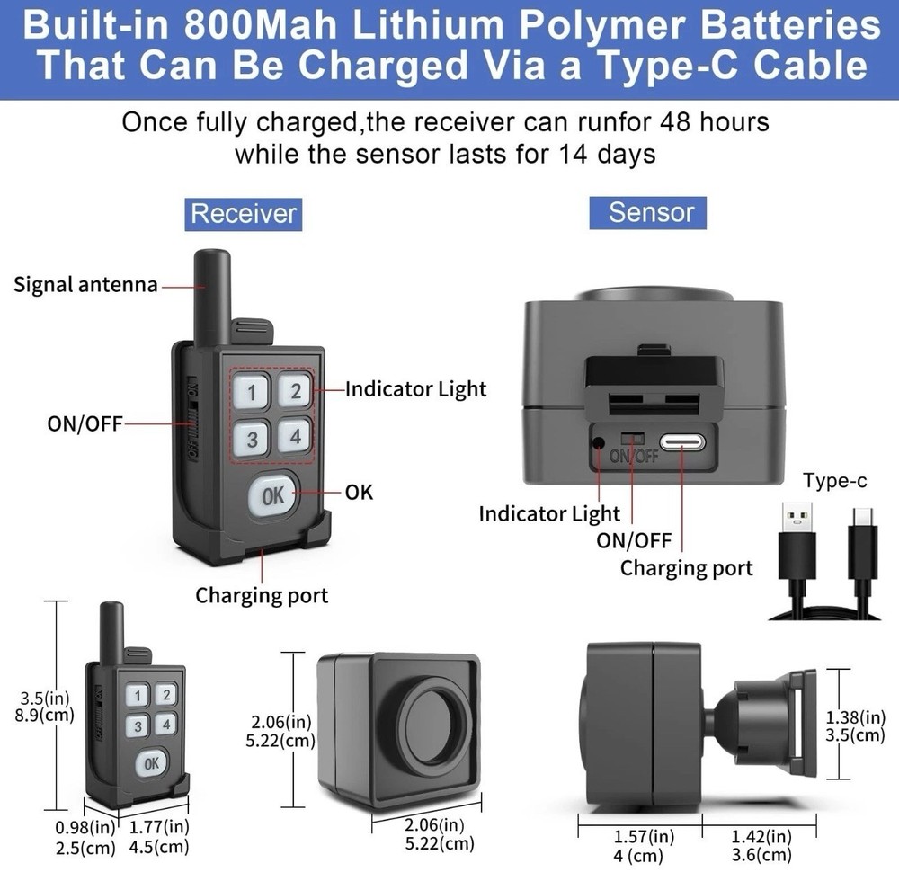 Portable Outdoor Perimeter Alarm System- 1/4 Mile Waterproof Wireless Motion