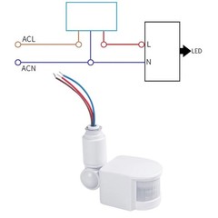 2pcs New PIR Motion Sensor Switch infrared wall mount switch AC 110-240V