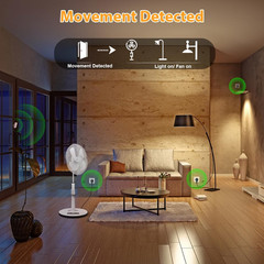 Motion Sensor Switch with Outlet, PIR Wireless Motion Sensor Plug with Light Se