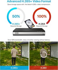 ZOSI 16CH 4K 8MP NVR PoE Security Camera System 8x5MP Outdoor PoE IP Camera 4TB
