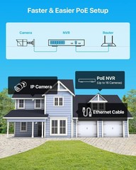ZOSI 16CH 4K 8MP NVR PoE Security Camera System 8x5MP Outdoor PoE IP Camera 4TB