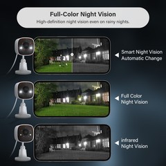 2K Indoor/Outdoor IP Wifi Security Camera Color Night Vision Two Way Audio 2.4G