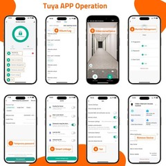 Smart WiFi Video Intercom & Doorbell Tuya Access Control System, Doorbell-ACS
