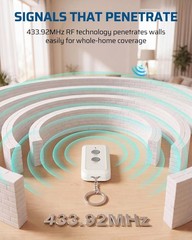 Indoor Remote Switch Kit – 1 Remote + 1 Outlet, Perfect for Easy Home Lighting