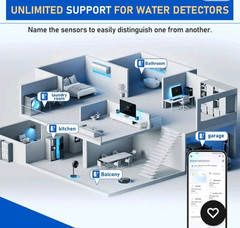 WiFi Water Leak Detector, Flood Water Sensor with Cable, 85dB Audio/App/SMS/E…