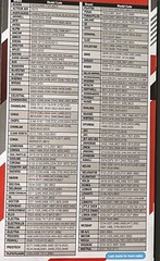 KT-618 Mini Split Universal Remote Control,10000 Codes, Controls 99.9% AC