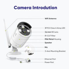 SANNCE 2x Wireless 3MP Outdoor Security IP Camera Two Way Audio for N48WHE NVR