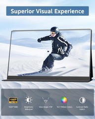 Yodoit Portable Monitor For Laptop 15.6 19201080 Travel Screen Fhd Ips Display
