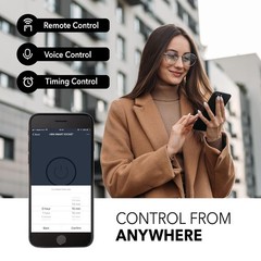 15A Smart Plug WiFi Bluetooth Dual Outlet Works with Alexa Google Timer Control