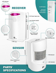 Driveway Alarm Wireless Outside, 1 by ONE Motion Sensor Alarm 1000Ft/300M Range