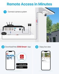 ZOSI 8CH Outdoor Dome Security Camera System 1080p with 5MP Lite DVR for Home