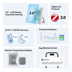 SONOFF AirGuard TH 3.6” LCD Zigbee Temperature and Humidity Sensor | SNZB-02DR2