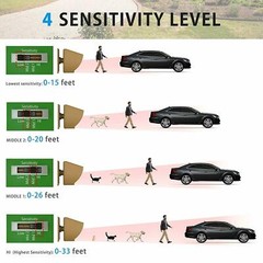 Wuloo 1800FT Long Range Driveway Alert driveway Alarms Systems Wireless Outdoor