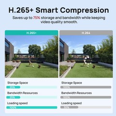 VIKYLIN Z4825 4K 8MP PoE IP Security Camera 25X Zoom Auto Tracking Metal NDAA US