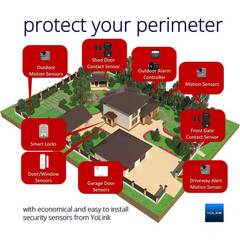 Outdoor Security Siren and Smart Alarm Controller Kit – Loud 110 Db, Wireless, B