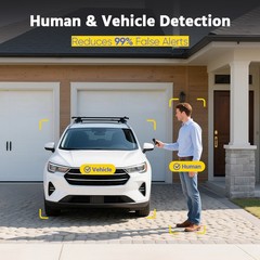 ANNKE 8CH 6MP NVR 5MP Audio PoE Security Camera System Outdoor Night Vision AI