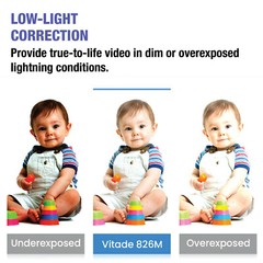1080P Full HD USB Webcam For PC Desktop Laptop Web Camera With Microphone / FHD