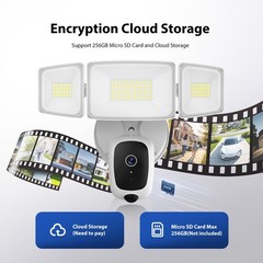 Hardwired Floodlight Camera Outdoor, 5500LM 2K HD Security Camera with Lights…