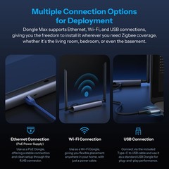 SONOFF Zigbee Hub Gateway Dongle Max,USB/Ethernet/PoE/WiFi EFR32MG24 ESP32D0WDR2