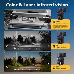 4G Wireless Security Camera Two Lens 360 2K Solar Panel 24/7 Recording 36X Zoom