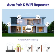 SANNCE 2x Wireless 3MP Outdoor Security IP Camera Two Way Audio for N48WHE NVR