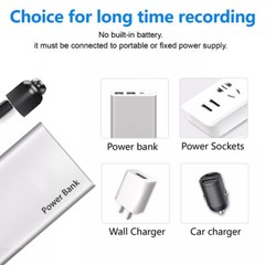 1080P Mini Camera WiFi HD IP Night Vision Security Cam For Home + 32GB SD Card