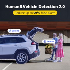 ANNKE 4K Color Night CCTV Security Camera System 8CH DVR Outdoor Human Detection